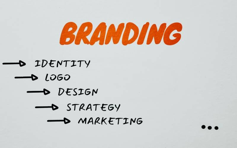 Branding Services